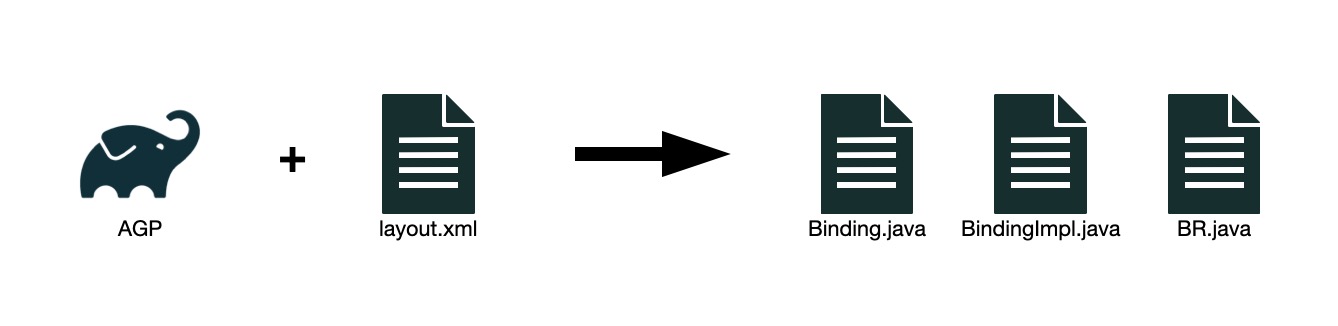 /img/in-post/agp_binding.png /img/in-post/agp_binding.png