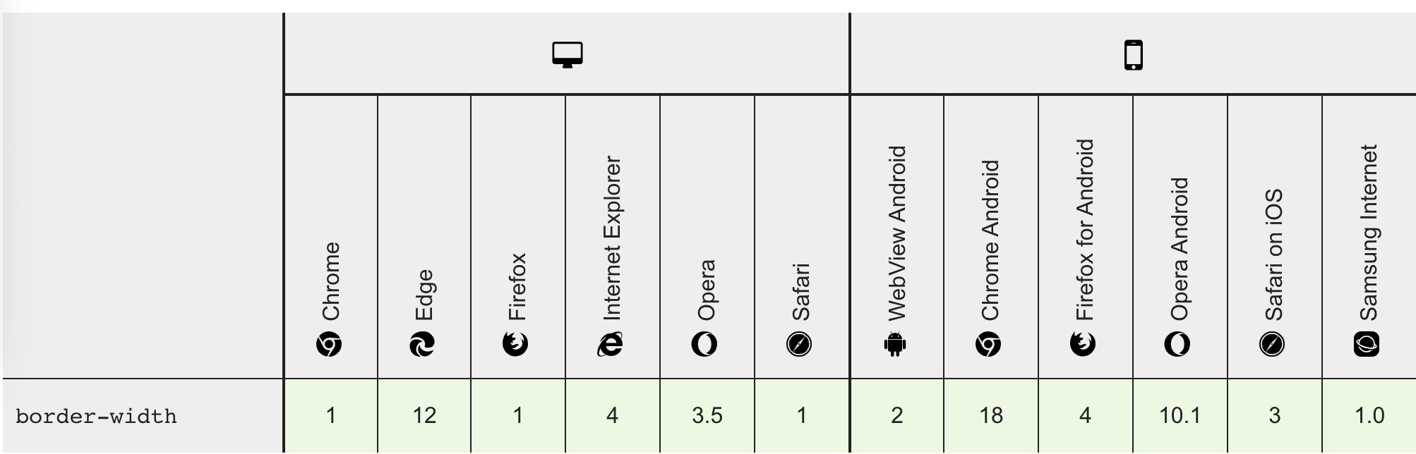 /img/in-post/border-support.jpg /img/in-post/border-support.jpg