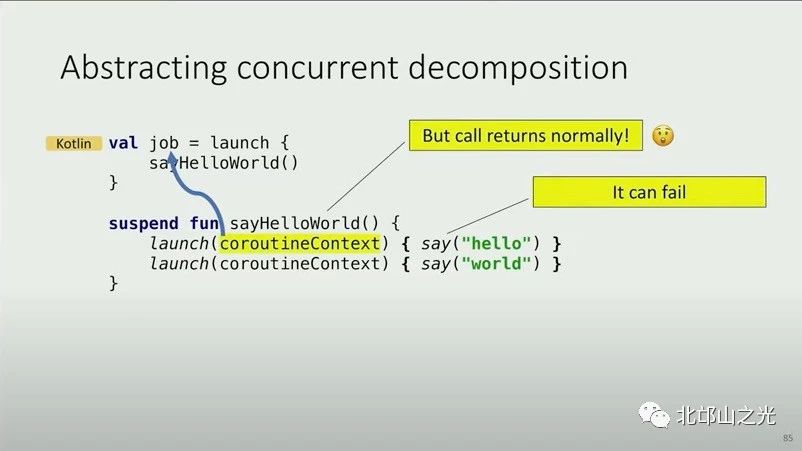 /img/in-post/decomposition.jpeg /img/in-post/decomposition.jpeg