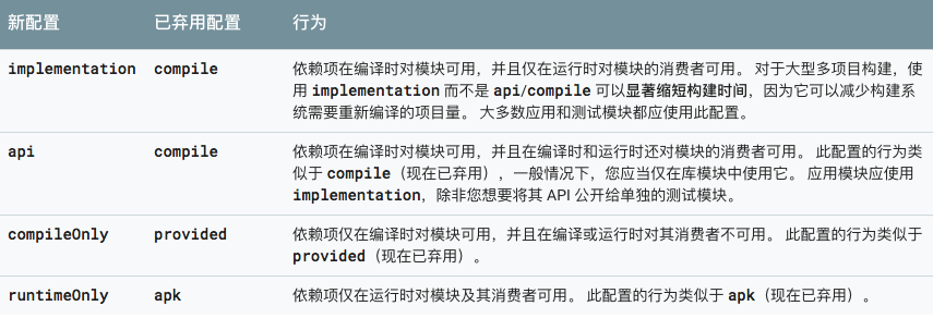 /img/in-post/gradle.png /img/in-post/gradle.png