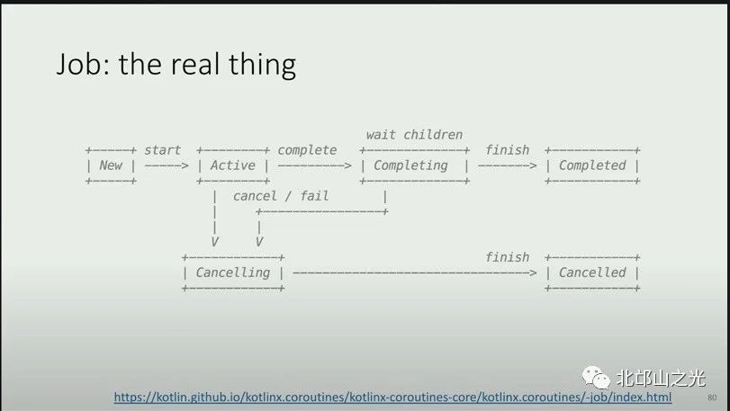/img/in-post/job.jpeg /img/in-post/job.jpeg