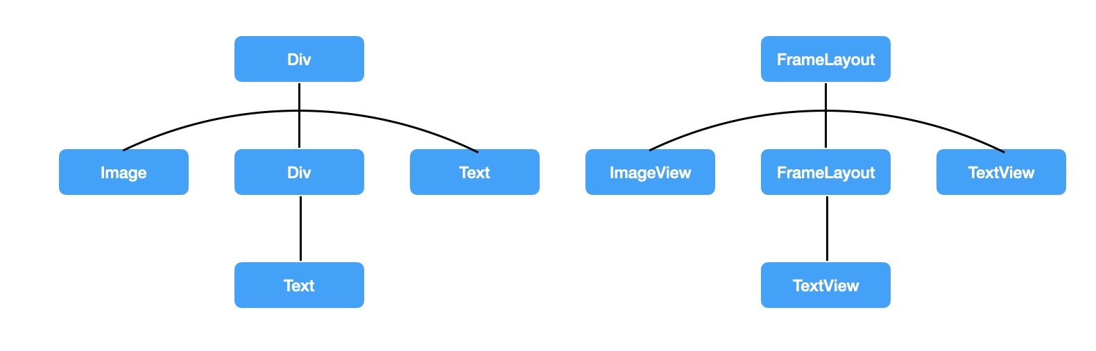 /img/in-post/multi_platform_base_2.jpg /img/in-post/multi_platform_base_2.jpg