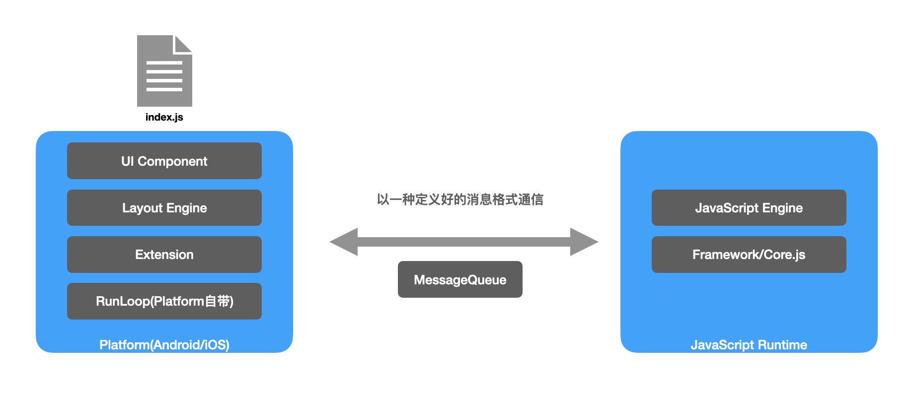 /img/in-post/multi_platform_base_3.jpg /img/in-post/multi_platform_base_3.jpg