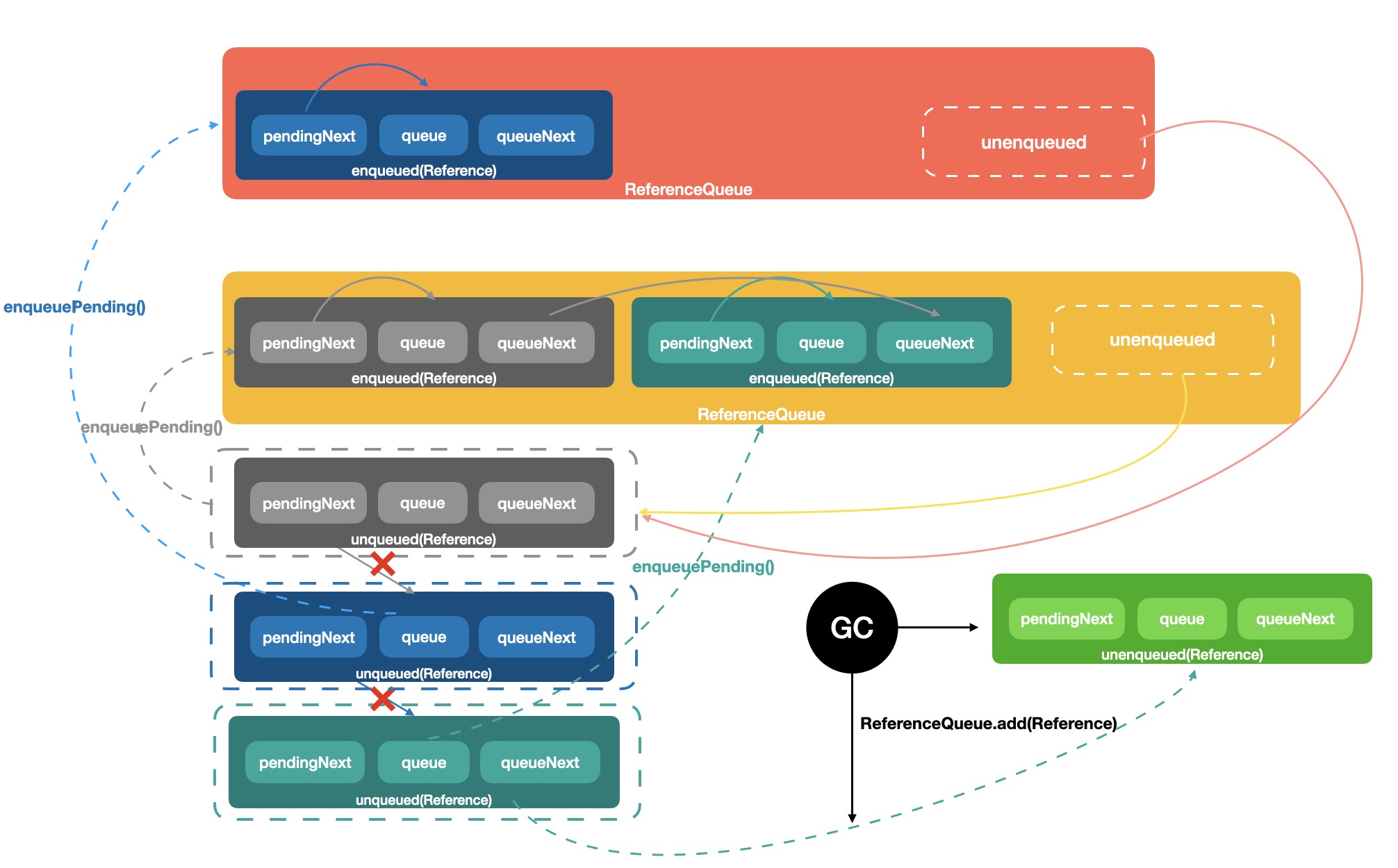 /img/in-post/referenceq.png /img/in-post/referenceq.png